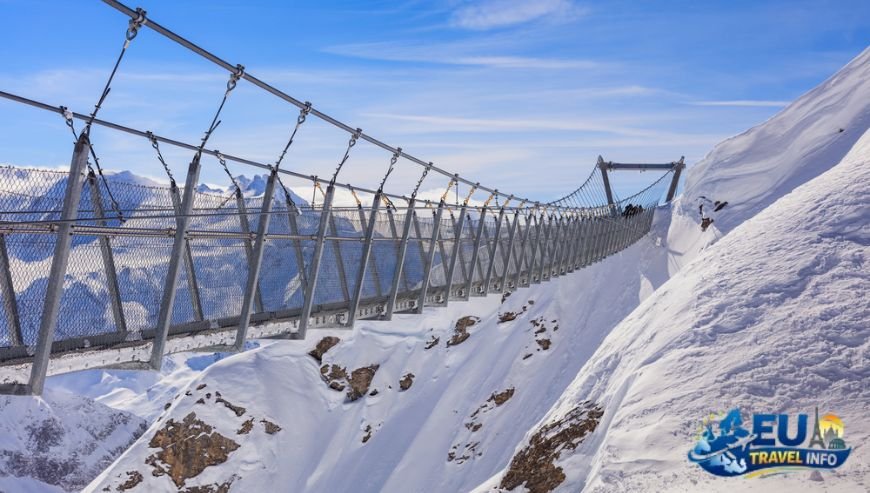 2 Month Europe Trip Budget