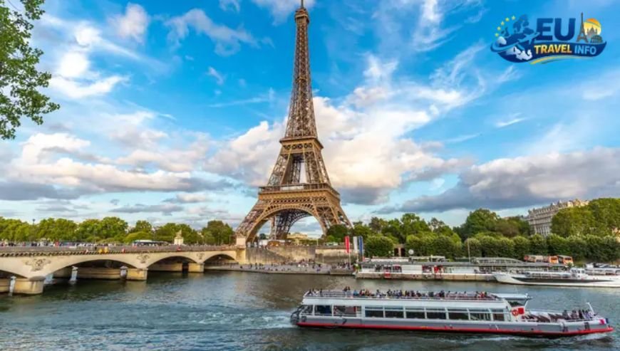 6 Month Europe Trip Budget