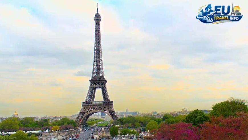 Budget Travel France