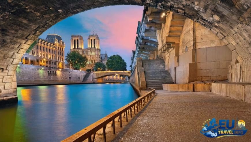 Daily Travel Budget France