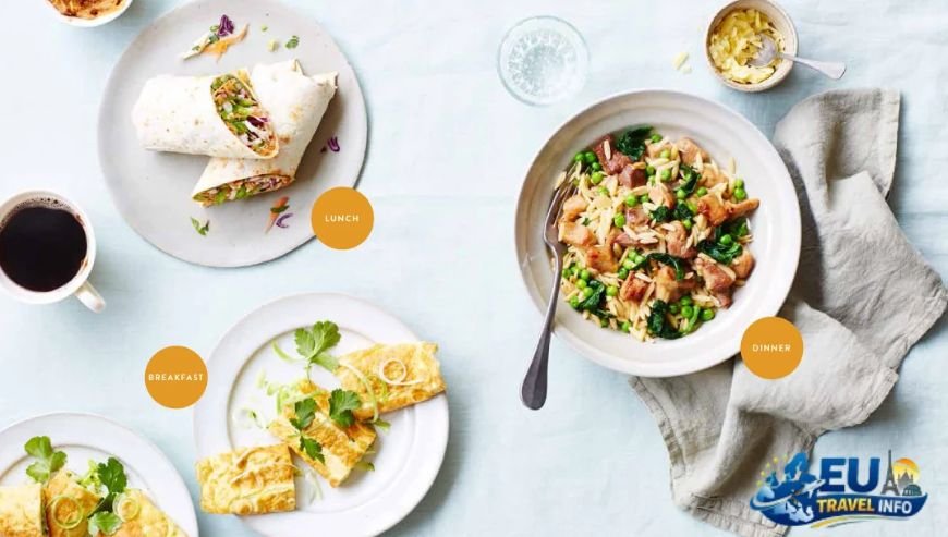 Delicious Eats on a Tiny Budget