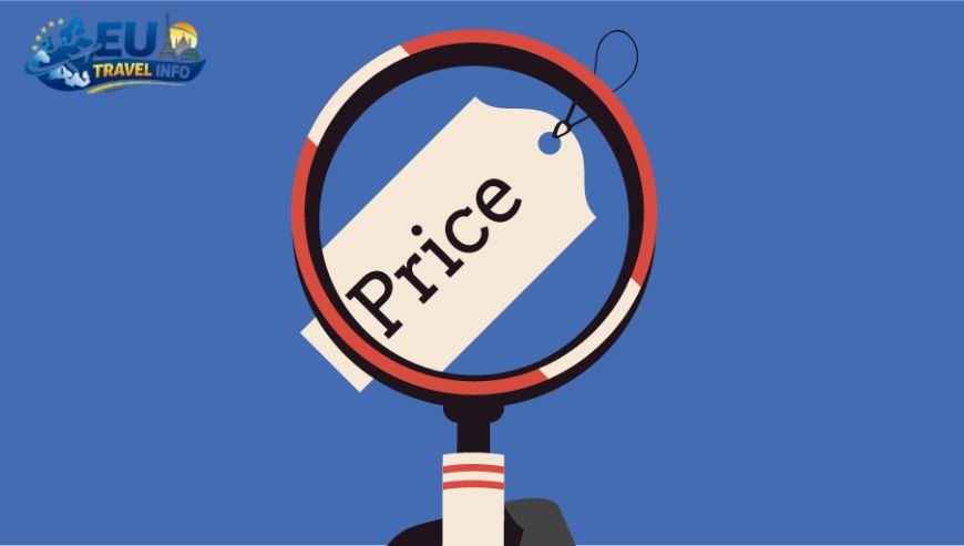 Finding the Right Price