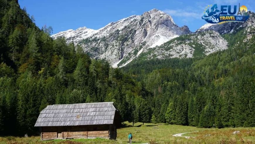 Low Budget Travel Europe