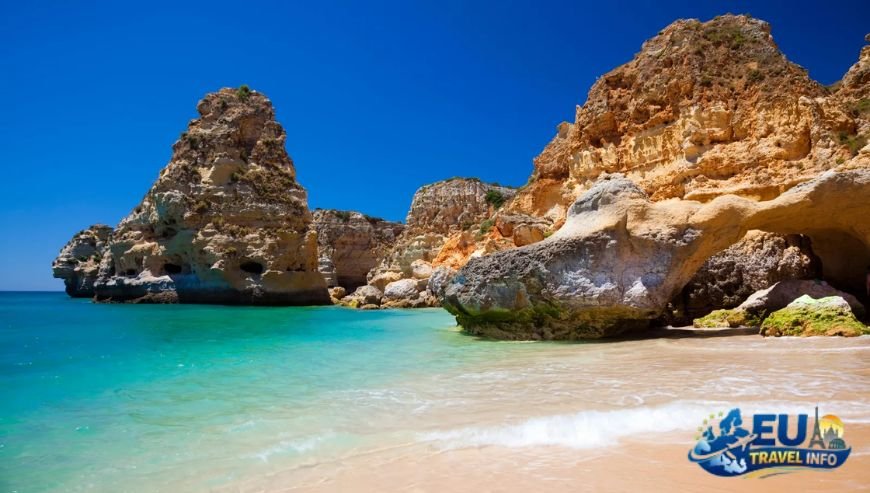 Low Budget Travel for Portugal Beaches