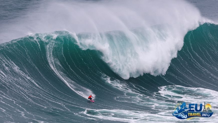 Nazaré The Giant Waves