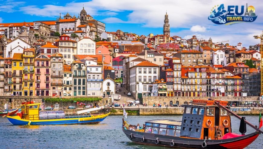 The Best Time for Budget Travel Portugal