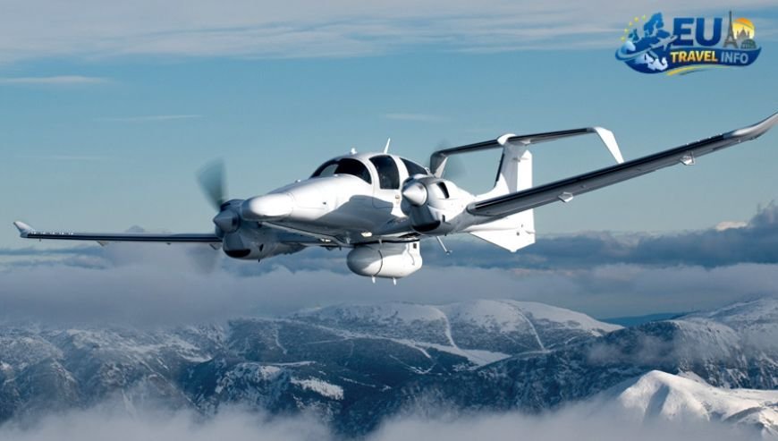 The Flight Question Your Biggest Upfront Cost