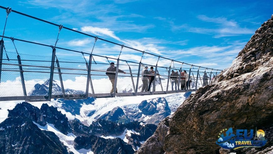 The Real Cost of a European Adventure