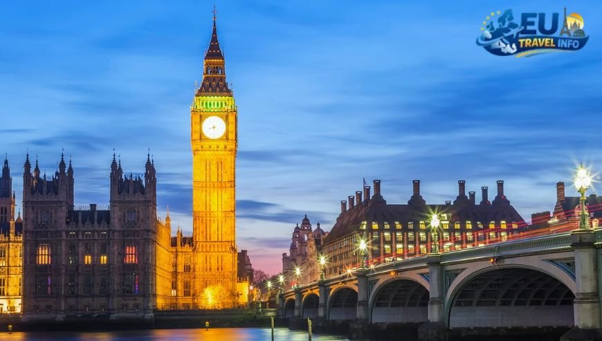 The Ultimate 14 Days Europe Tour Packages with Flight