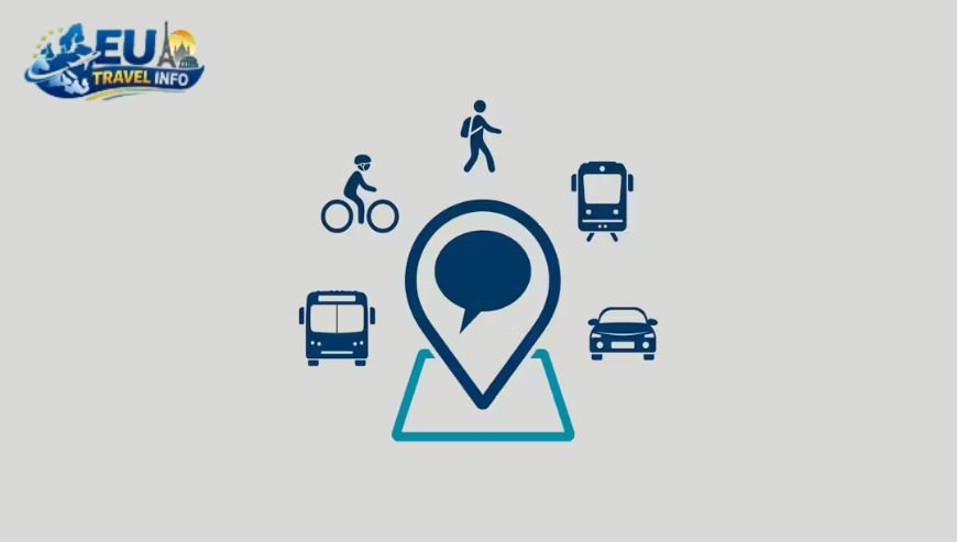 Transportation How I Moved Around