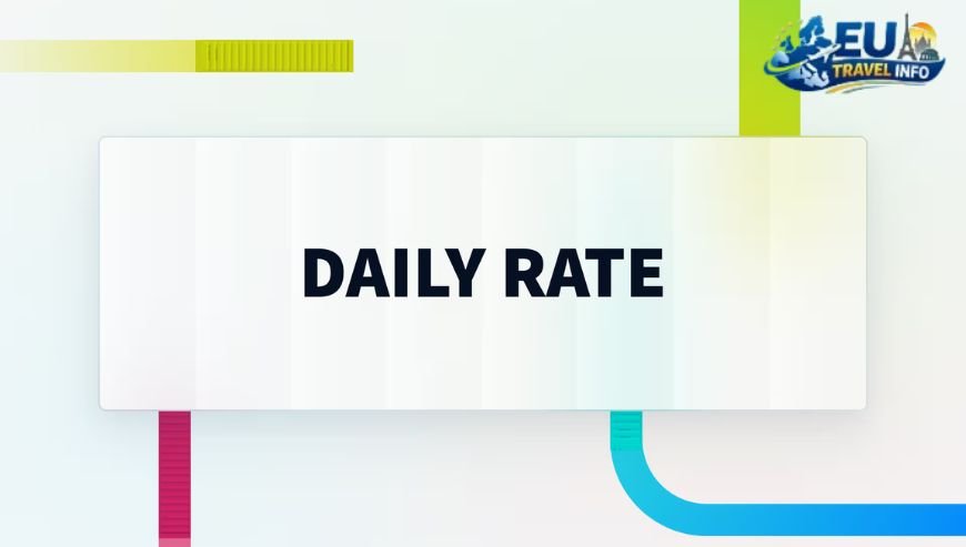 Understanding the Daily Cost