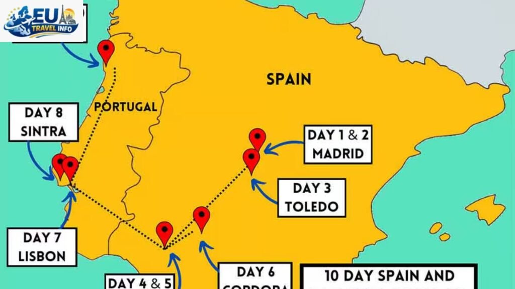 10 Day Spain and Portugal Itinerary