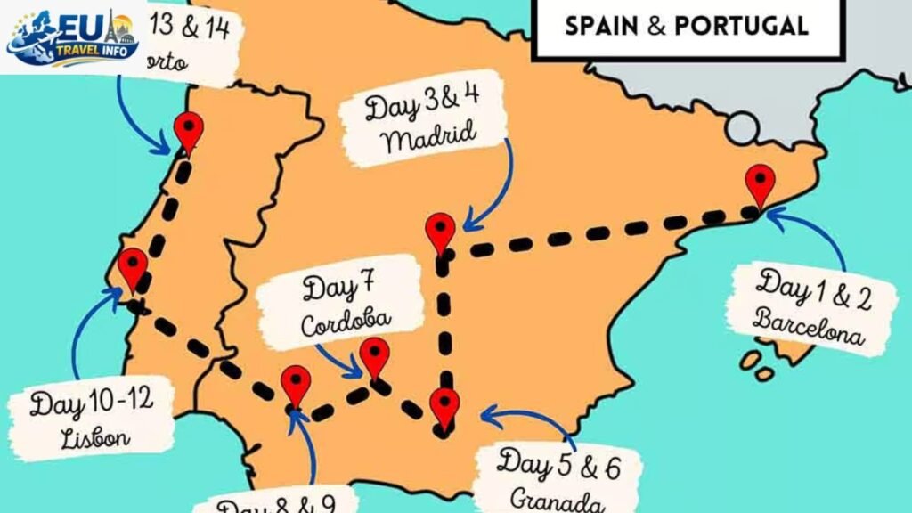 2 Week Portugal Itinerary