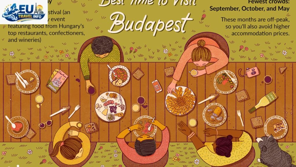 Best Time to Visit Hungary