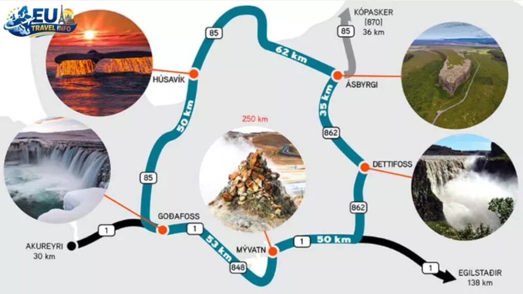 Diamond Circle Iceland Itinerary