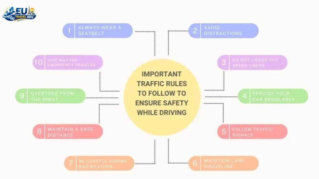 best affordable airbnb europe