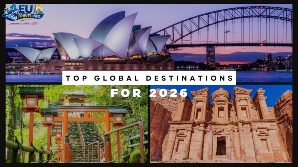 First of all Preparation and 2026 Travel Facts