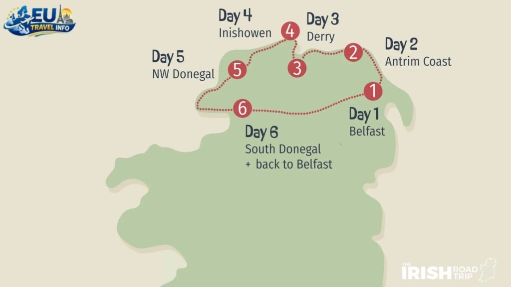 Ireland Itinerary 6 Days