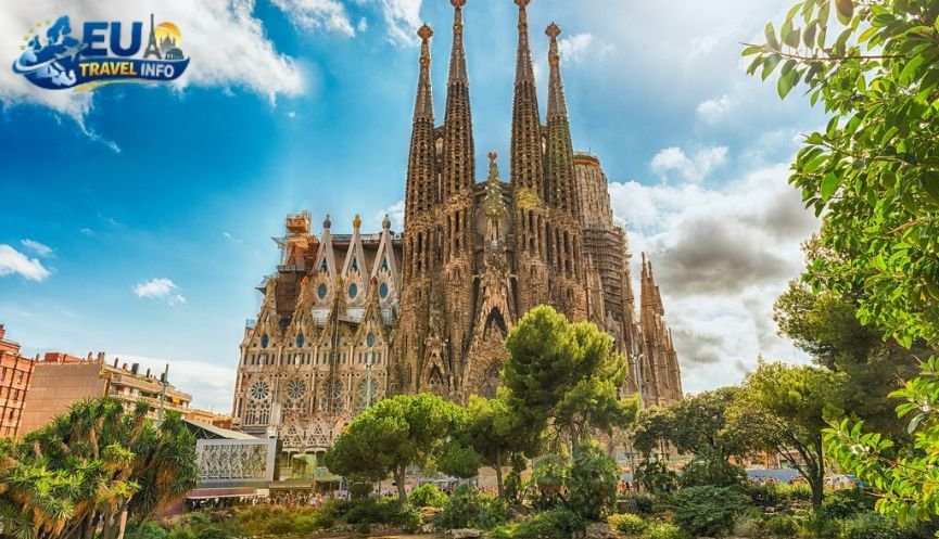 Italy Spain Portugal Itinerary