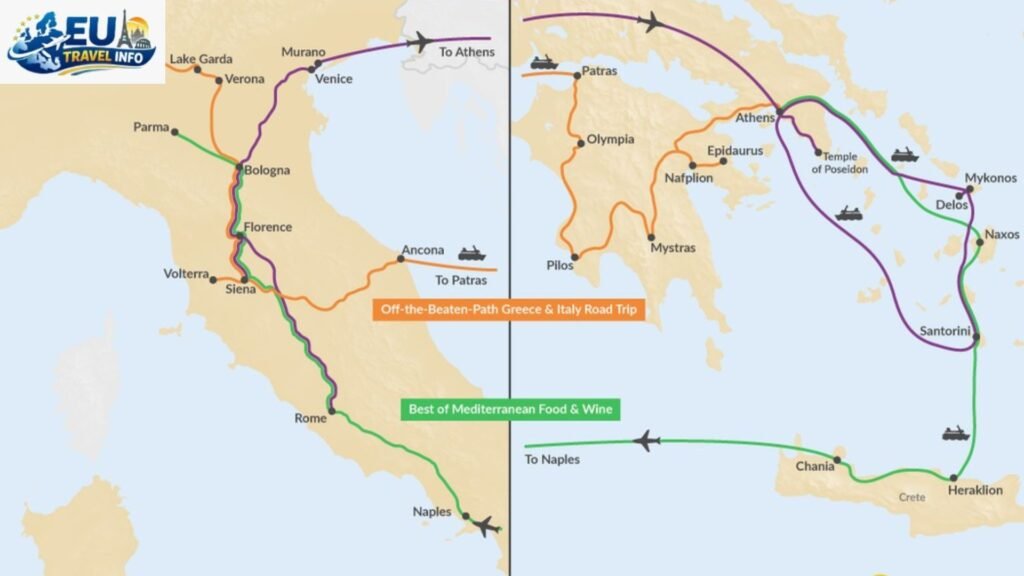 Italy and Greece Itinerary
