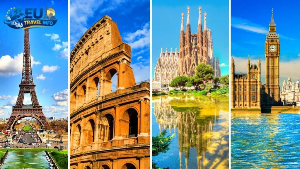 London Paris Barcelona Rome Itinerary