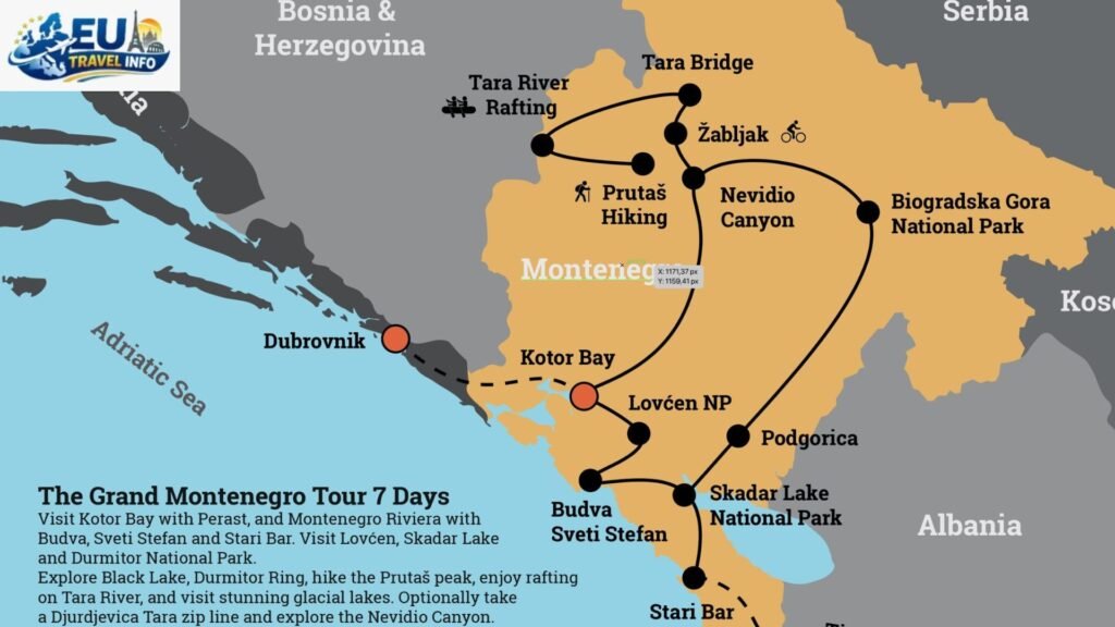 Montenegro Itinerary