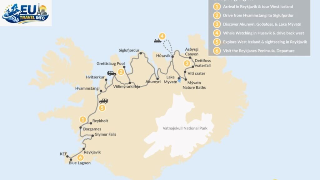North Iceland Itinerary