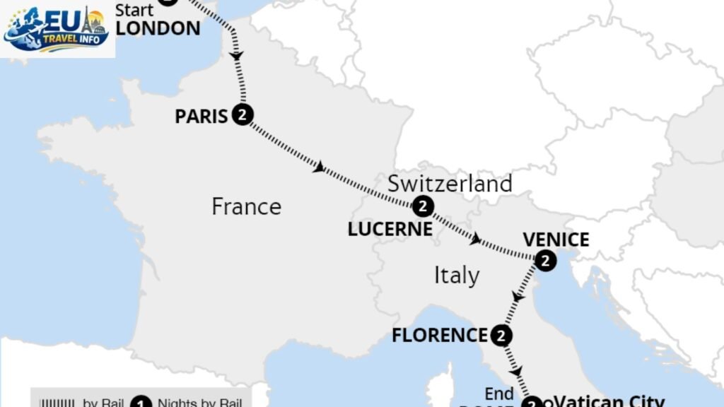 Paris and Italy Itinerary
