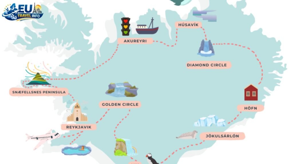 Ring Road Iceland Itinerary 7 Days