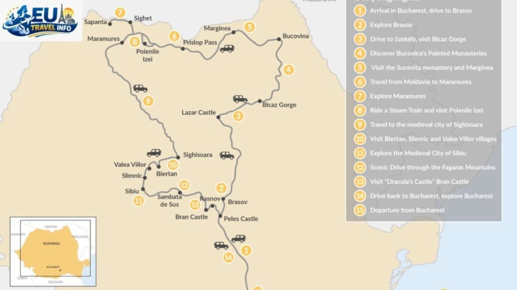 Romania Itinerary Map and Modes