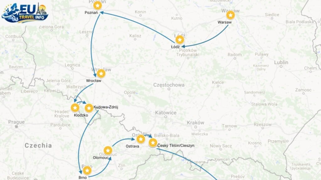 Slovakia Itinerary