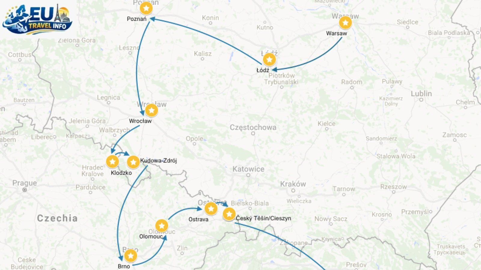 Ultimate Slovakia Itinerary Guide For 2026 Cities Highlights Slovakia Itinerary 