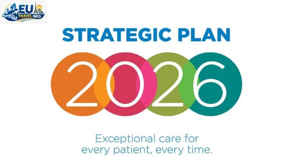 Strategic Itinerary Planning for 2026