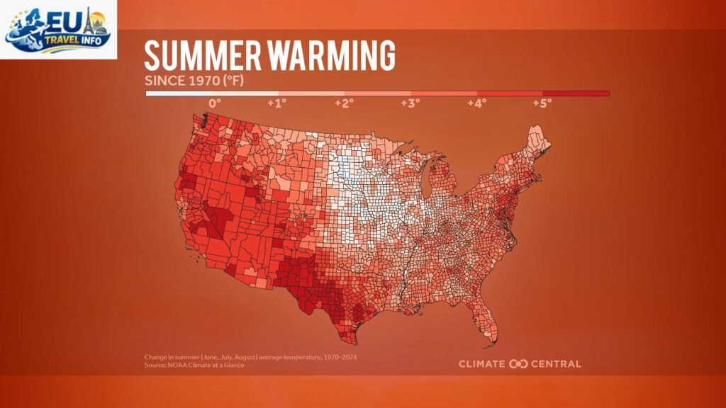 Summer Heat June to August