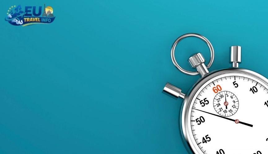 The Big Picture Why Timing Is Everything