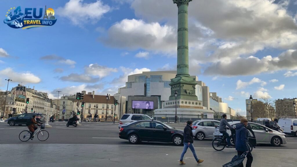 The Classic Tale of Two Cities (Paris & Nice)