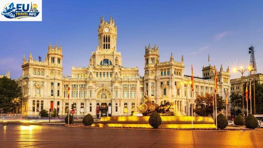 The Golden Triangle of Art