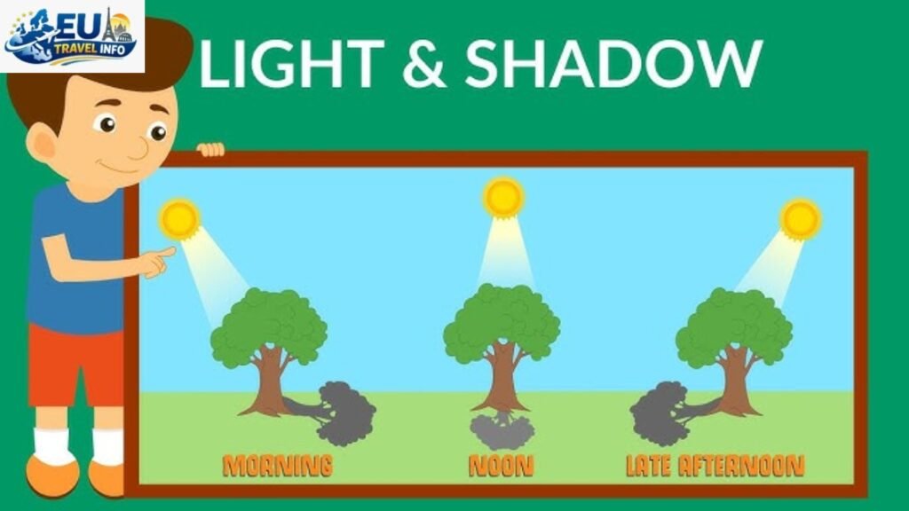 The Magic of Light Morning vs. Afternoon