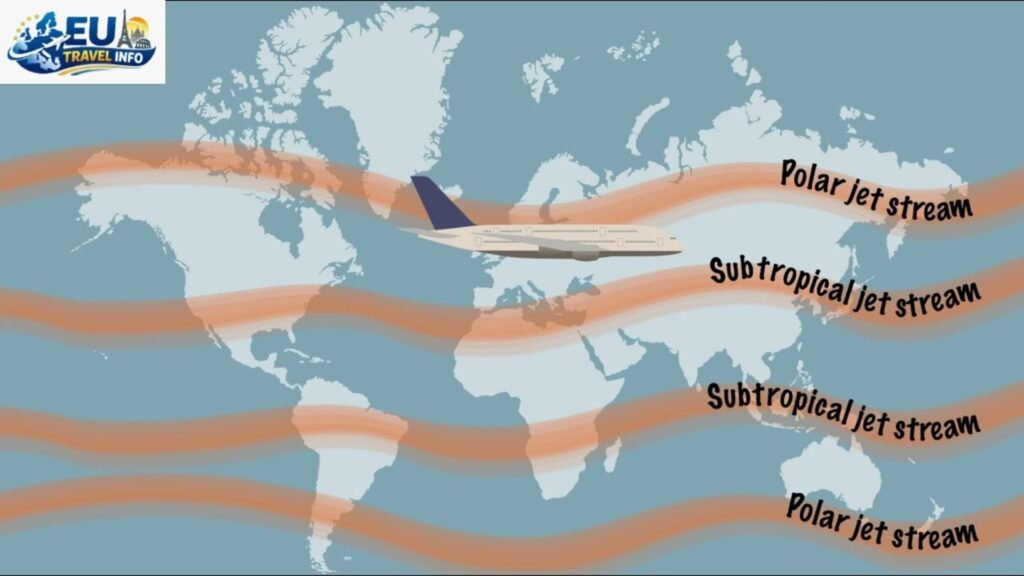 The Magic of the Jet Stream