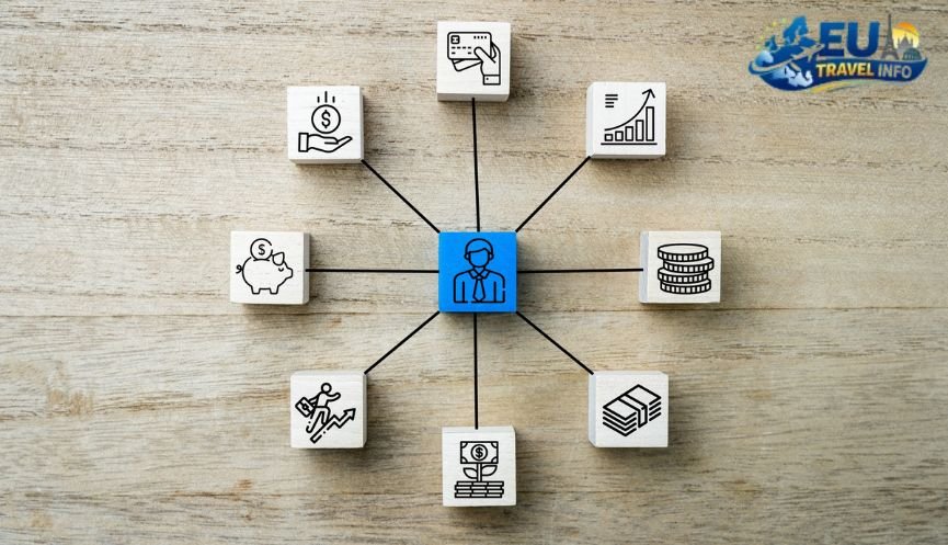 The Practicalities Planning and Budgeting