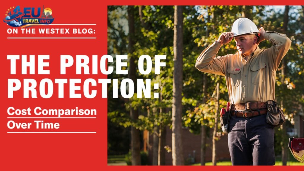 The Real Cost of Protection