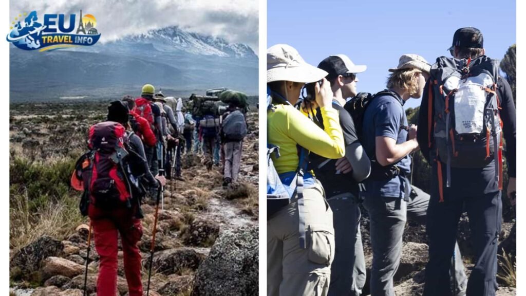 The Real Cost of Your Adventure