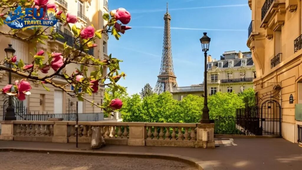 Understanding the 15 Day Europe Trip Cost