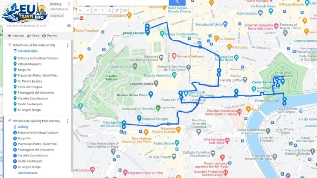 Vatican City Itinerary