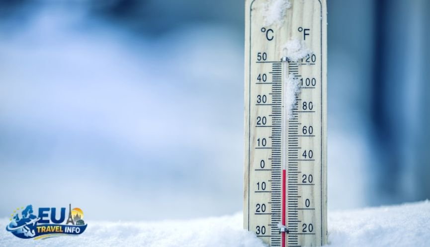 Weather and Temperatures