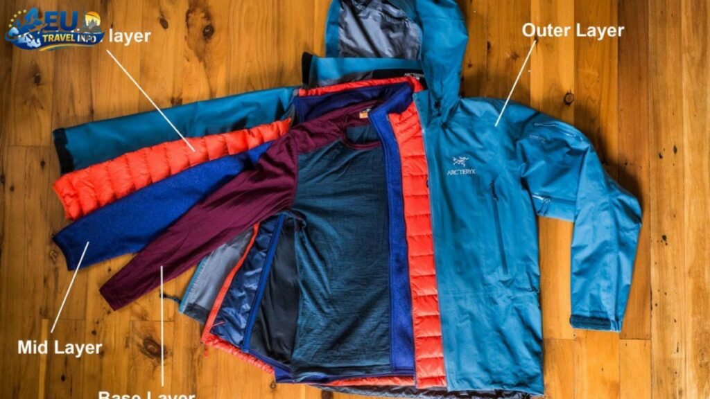 What to Pack The Layer System