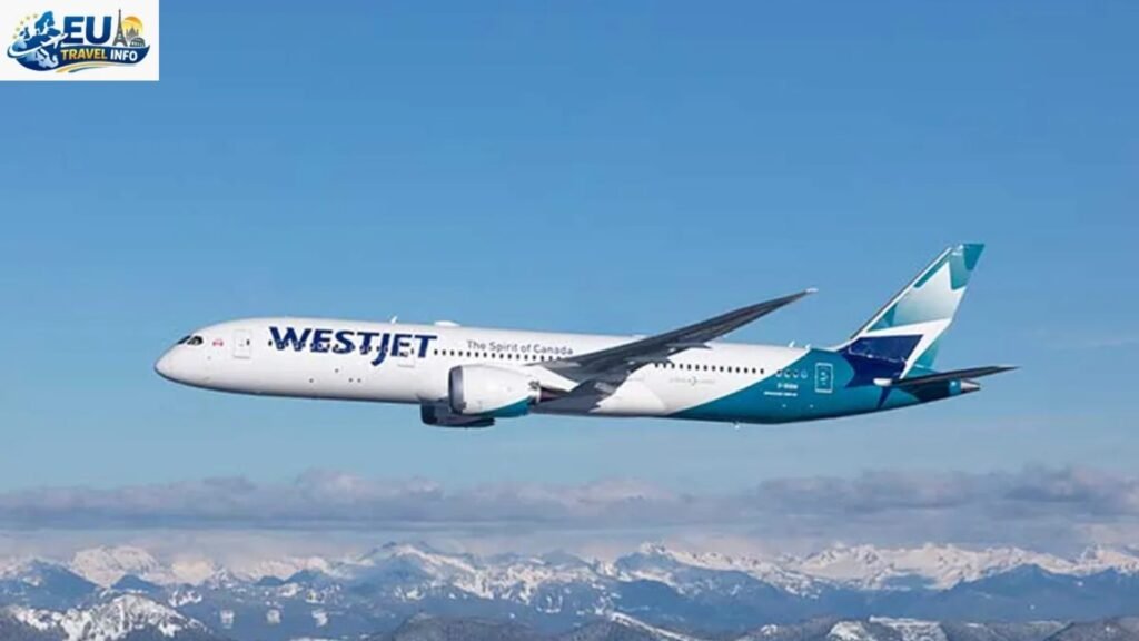 East Coast vs. West Coast Starts