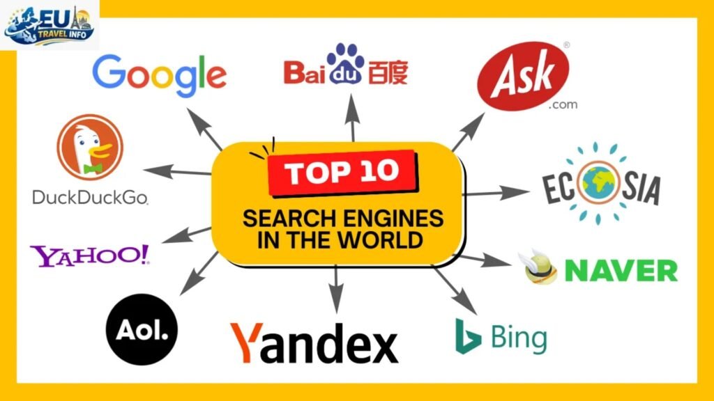 The Best Search Engines for Your Journey