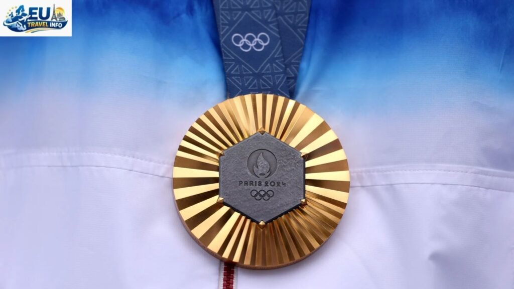 The Paris Factor: Gold Medals and High Prices