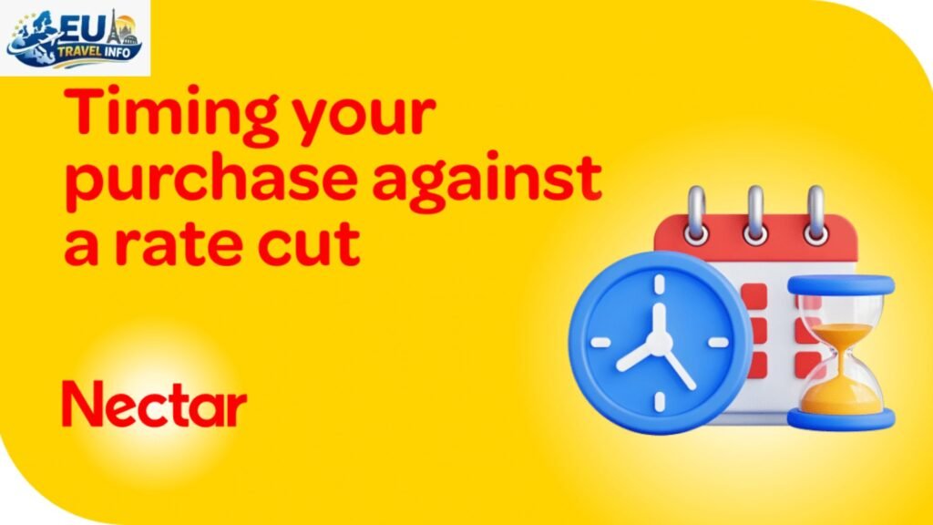 Timing Your Purchase